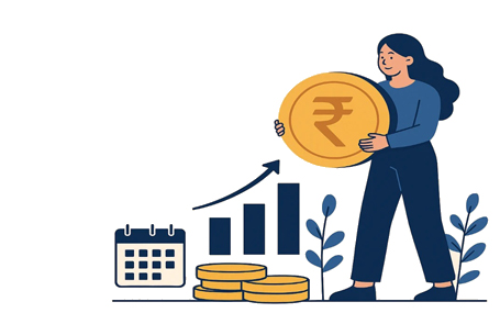 Latest Minimum Wages